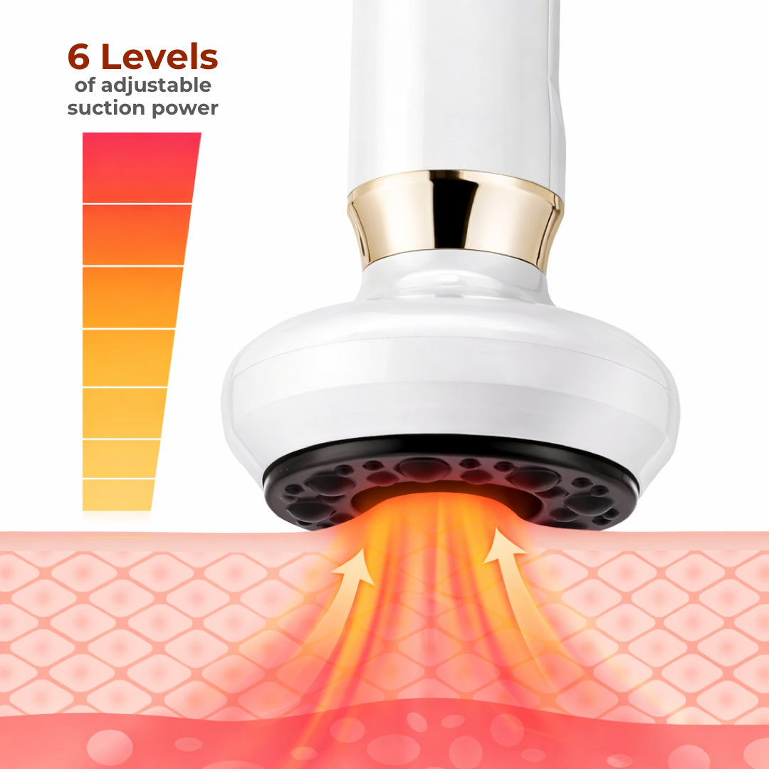 Circulate Pro© Anti-Cellulite Body Massager