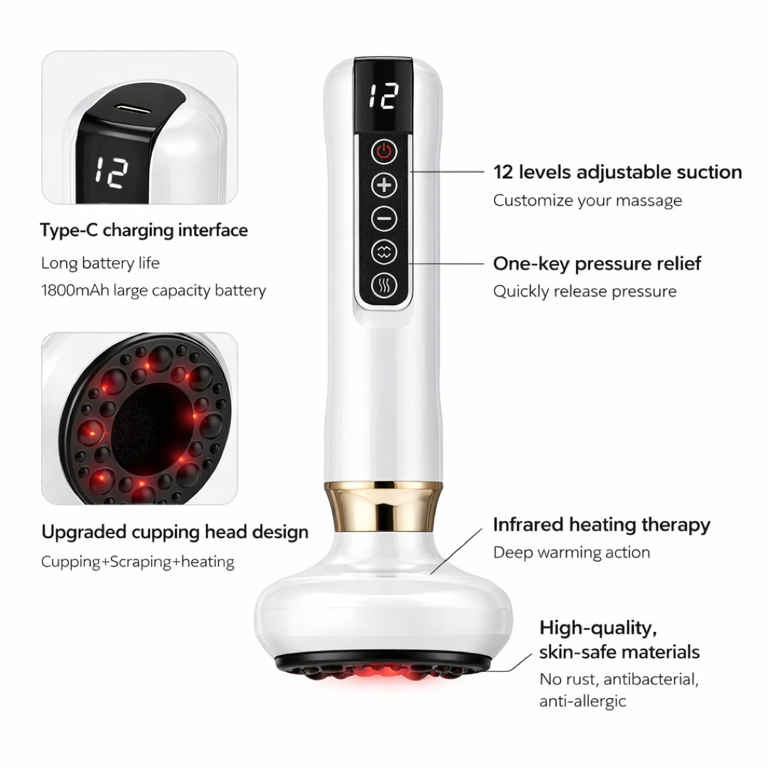 Circulate Pro© Anti-Cellulite Body Massager