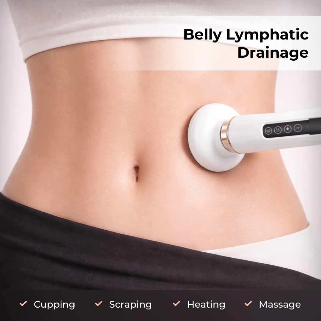 Circulate Pro© Anti-Cellulite Body Massager