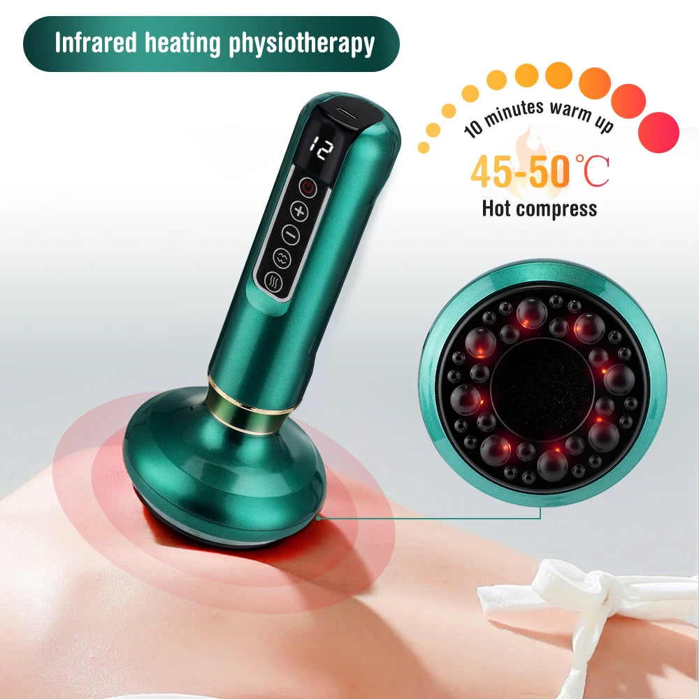 Circulate Core | Anti-Cellulite Body Massager